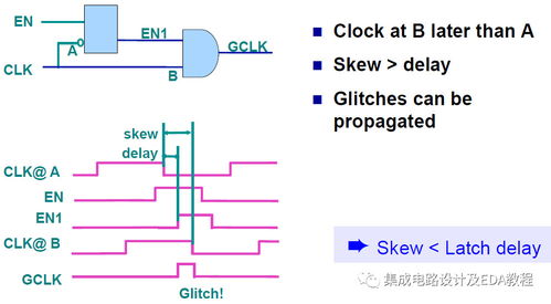 憶往昔 從集成門控時(shí)鐘到分離門控，淺談IC設(shè)計(jì)EDA虛擬機(jī)服務(wù)器的搭建與服務(wù)演進(jìn)